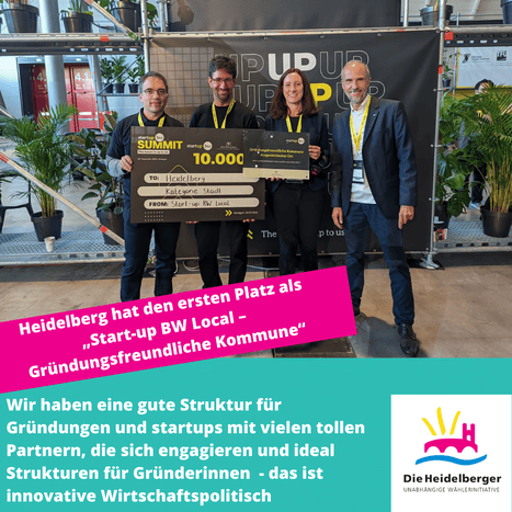 Stadt Heidelberg als gründungsfreundlichste Kommune Baden-Württembergs ausgezeichnet